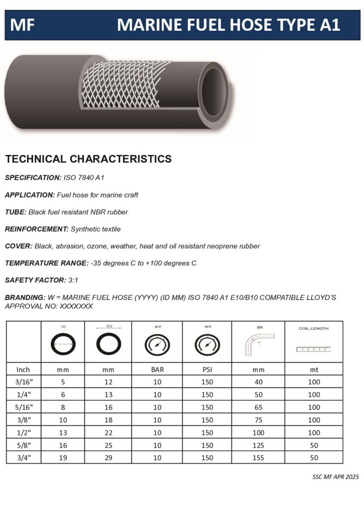 Specification Sheet